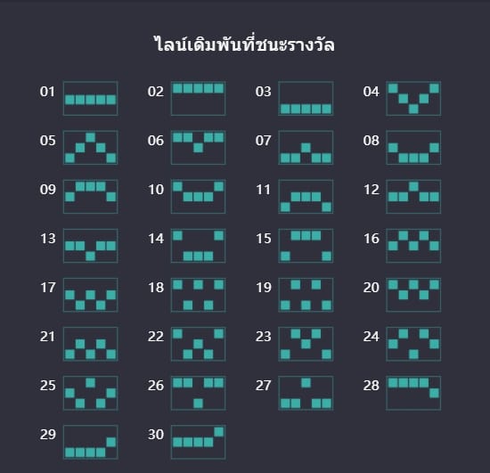 medusa 2 linepay