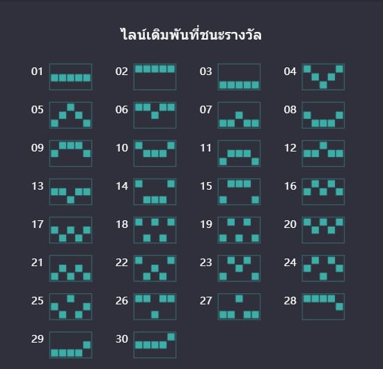 medusa 2 linepay