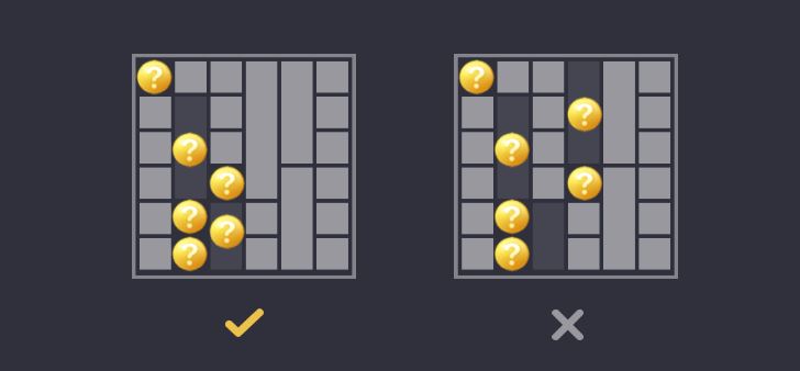 Leprechaun Riches ตารางเงินรางวัล